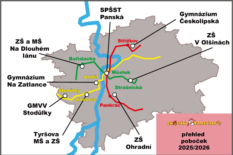 přehled poboček Zkoušek nanečisto